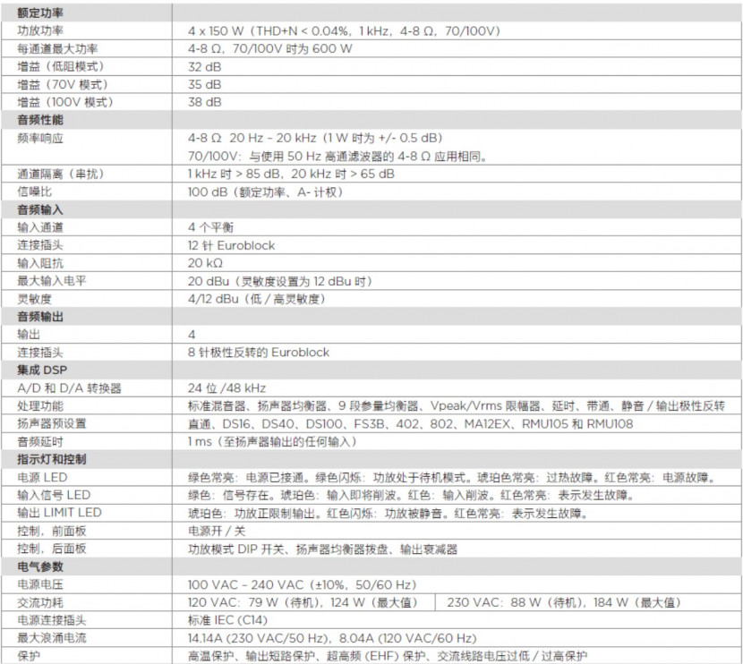 PowerShare PS604 自适应功率放大器-PS604 自适应功率放大器-广州市秉