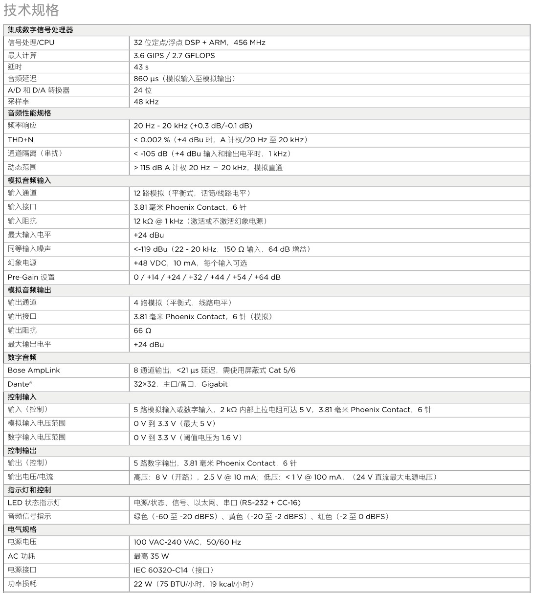 ControlSpace ESP-1240AD 音频信号处理器