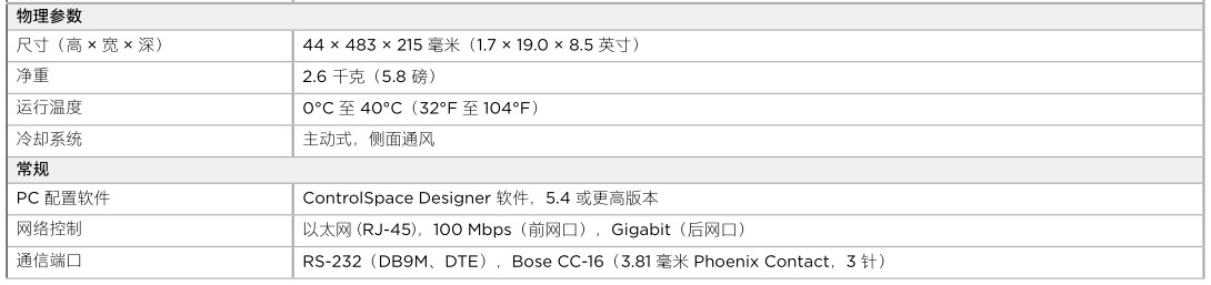 ControlSpace ESP-1240AD 音频信号处理器