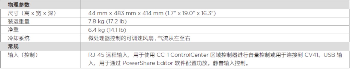 PowerShare PS604 自适应功率放大器