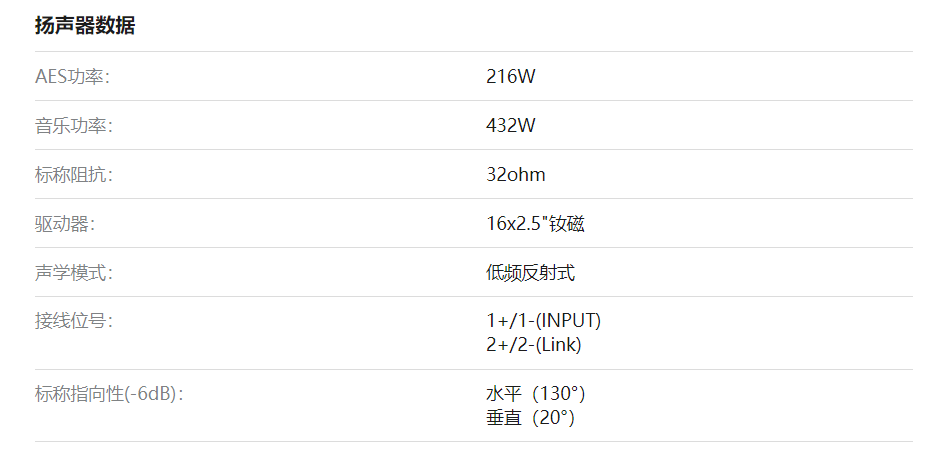 Reyn Audio R16 音柱扬声器